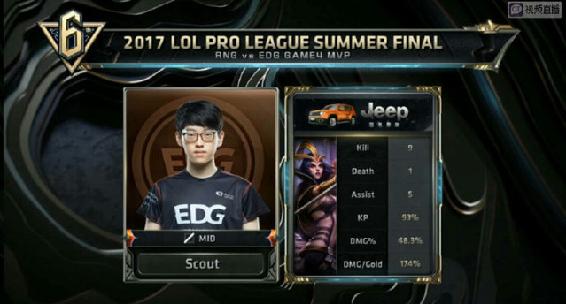 中国队选择 中国队选择