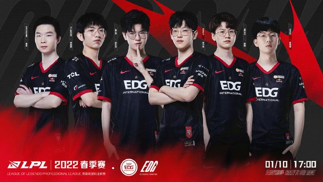 对体育的重 对体育的重