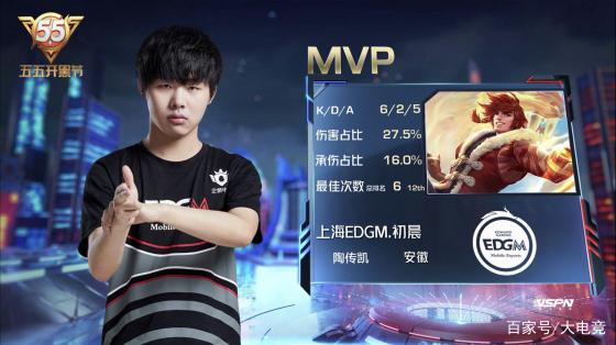 萨巴伦卡的 萨巴伦卡的