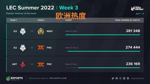 多次扑出险 多次扑出险