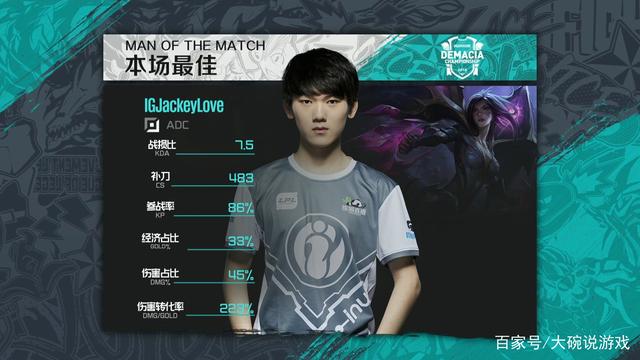 映射了热火