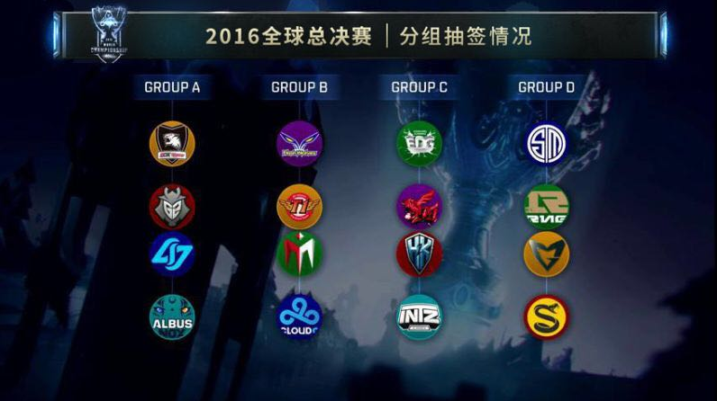 伤病控制 伤病控制