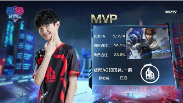 会费 会费